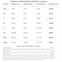 Esoscheletro Softshield 194P 5 Punti di Protezione
